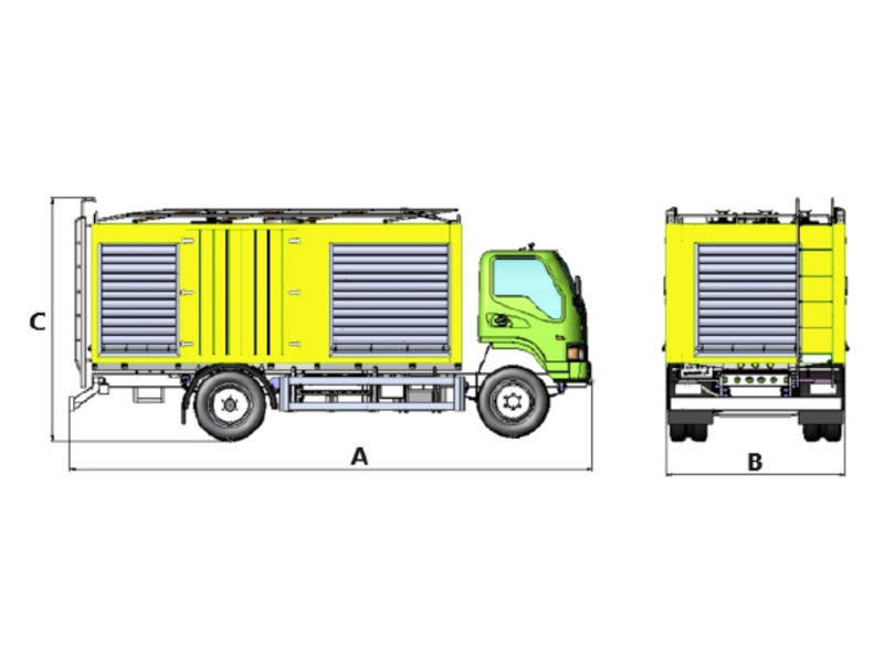 Vehicle mounted static emulsion explosive production line